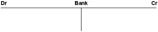 Accounting T Chart Template from cdn-4.accounting-basics-for-students.com
